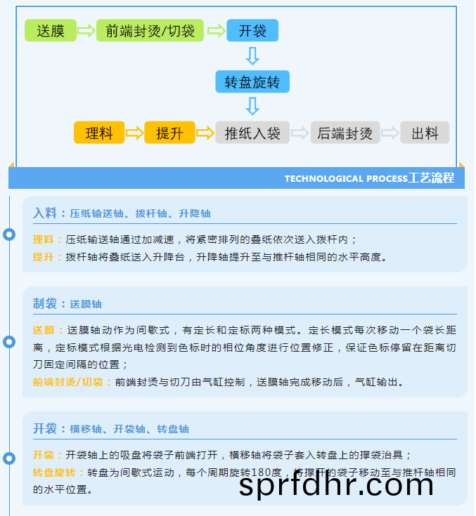 百度(xin)圖片_20230330153750.png