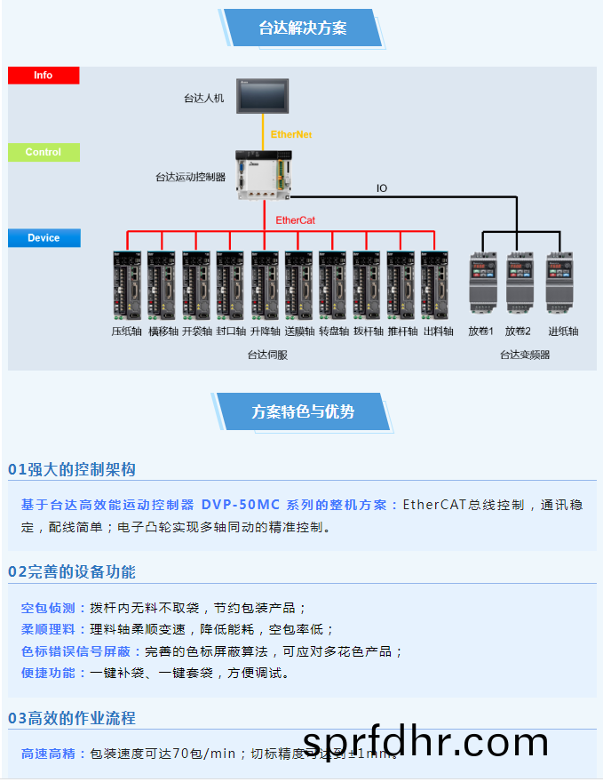 百度(xin)圖(tu)片(pian)_20230330160632.png