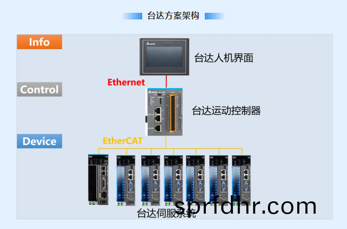 微(wei)信(xin)圖片(pian)_20250305153817.png